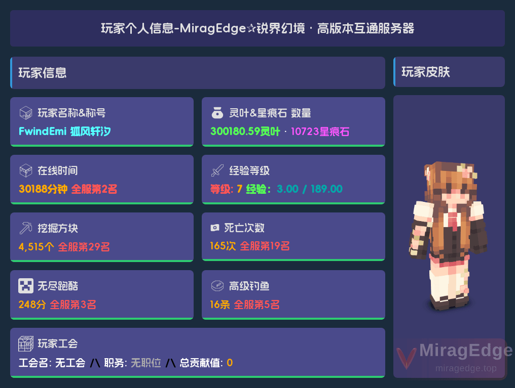 个人信息